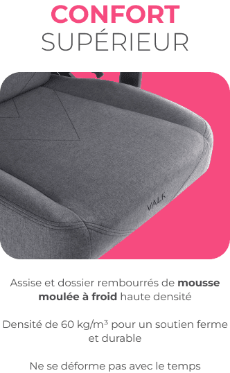 Assise et dossier en mousse moulée à froid haute densité